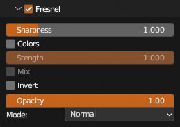 Fresnel Panel