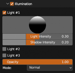 Illumination Panel