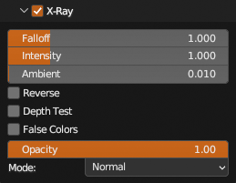 X-Ray Panel