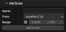 Add Scalar