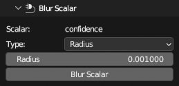 Blur Scalar