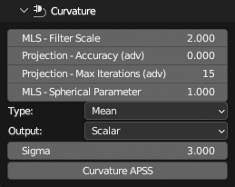 Curvature